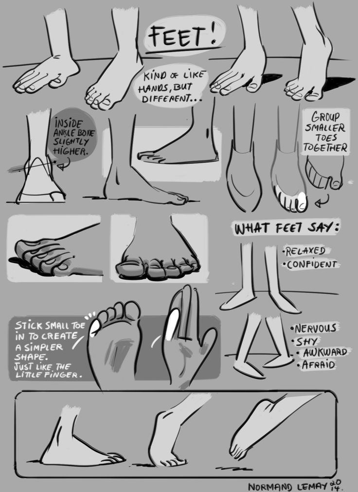 an image of foot reflexs and how to use them