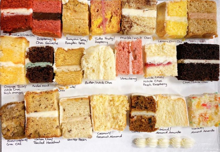 a bunch of different types of cakes on a white paper with words written below them