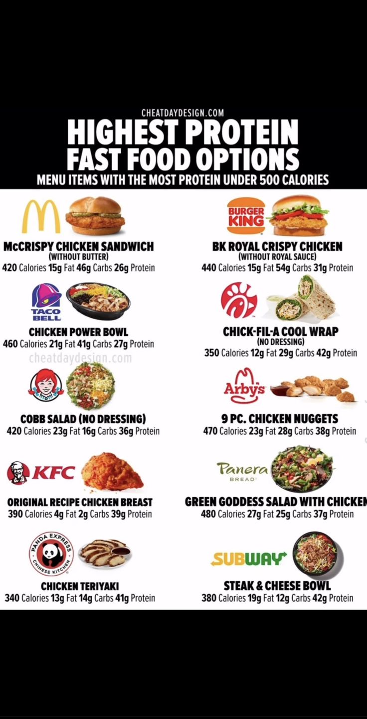 the menu for high protein fast food options