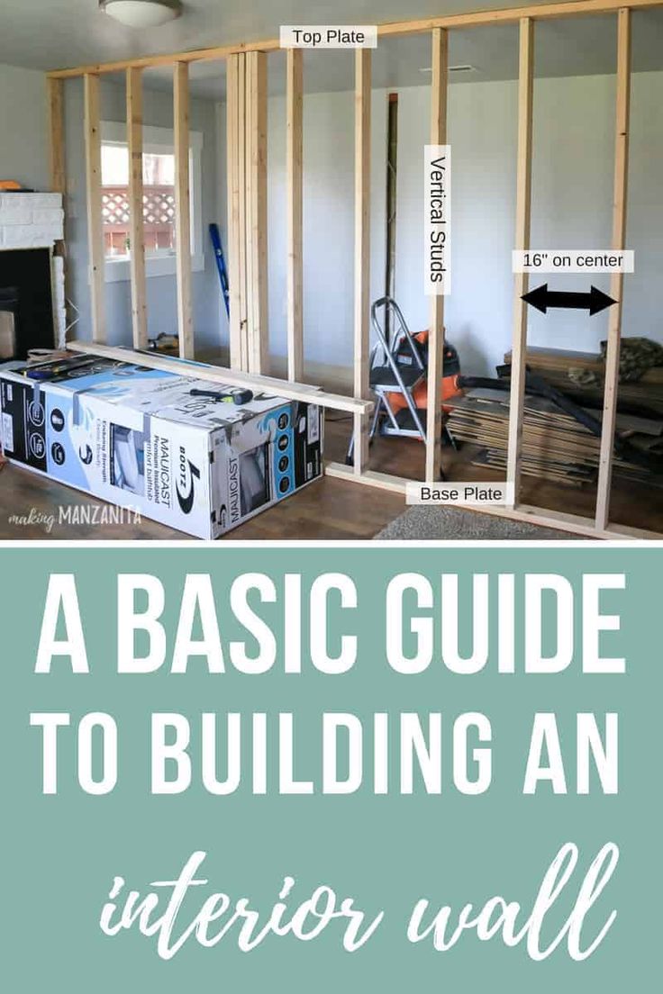 a basic guide to building an interior wall for the homeownershiper's house