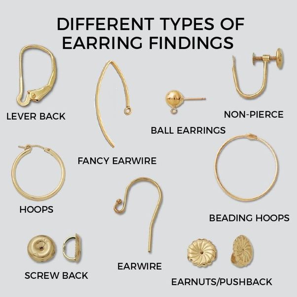 Types Of Earring, Jewelry Findings Guide, Simplistic Jewelry, Jewelry Knowledge, Diy Earrings Polymer Clay, Polymer Clay Jewelry Tutorials, Bijoux Fil Aluminium, Handmade Clay Jewelry, Types Of Earrings