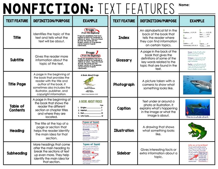 a table that has different types of text and pictures on it, including the words in each