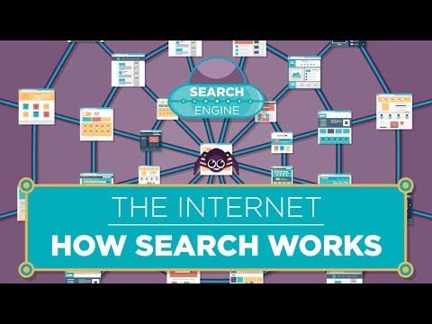 the internet and how search works