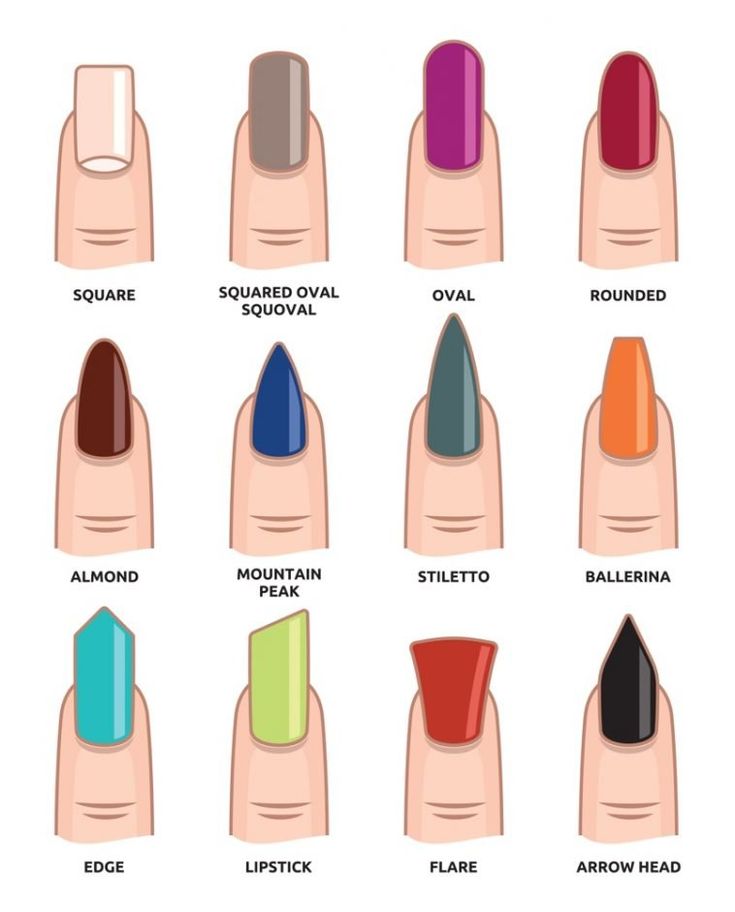 Unghie Nail Art, Acrylic Nail Shapes, Different Nail Shapes, Acrylic Nail Powder, Shapes And Colors, Nagel Inspo, Beauty Nail, Types Of Nails, Nail Arts