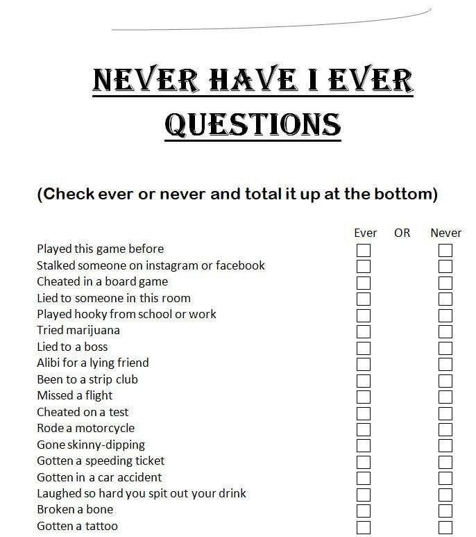 a printable question sheet with the words never have i ever questions