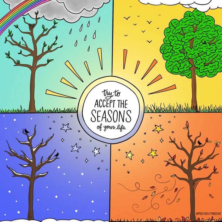 bright colored illustration of four seasons says try to accept the seasons of your life. Month Of March Quotes, Hello March Quotes, March Quotes, Happy March, Hello March, Inspirational Life Quotes, Gratitude Challenge, Month Of March, March Month