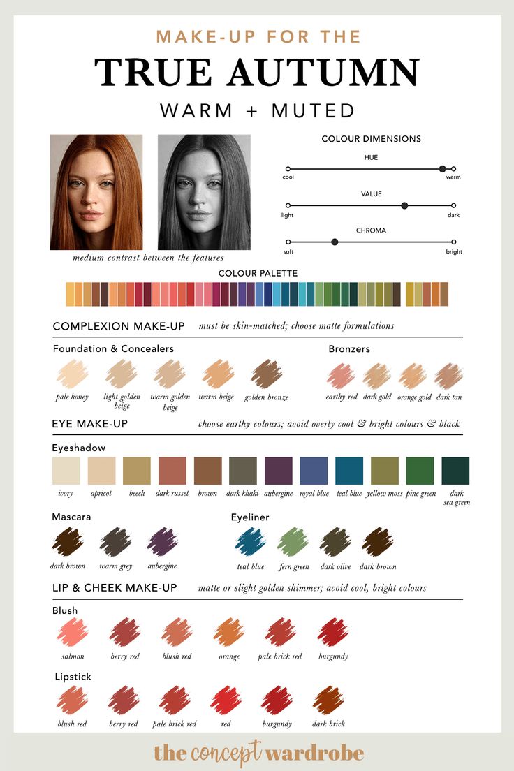 True Autumn - Make-up - Pinterest Infographic - the concept wardrobe Pinterest Infographic, The Concept Wardrobe, Autumn Color Palette Fashion, Concept Wardrobe, Green Mascara, Deep Autumn Color Palette, Soft Autumn Color Palette, Autumn Color Palette, Autumn Skin