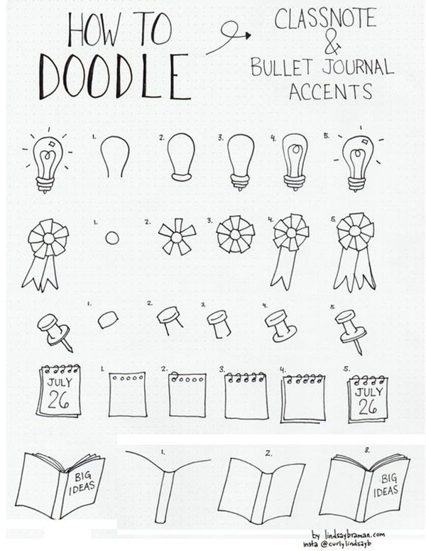 How To Draw Doodles (Step By Step Image Guides) Bullet Journal Icons, How To Doodle, 심플한 그림, Bujo Doodles, Sketch Note, Doodle Notes, Kraf Diy, Sketch Notes, Bujo Inspiration