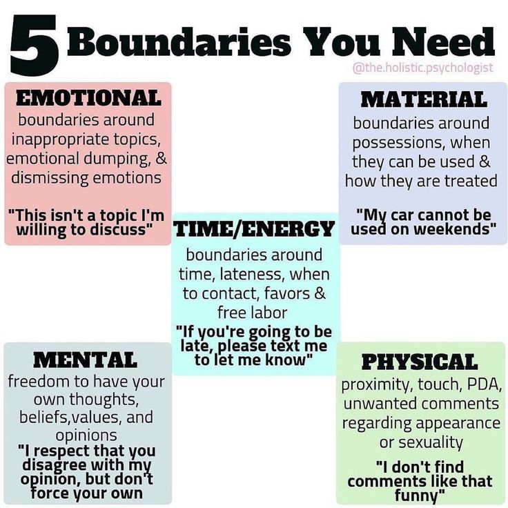 555 Likes, 1 Comments - Somatic Experiencing Int (@somaticexperiencingint) on Instagram: “#somaticexperiencing #somatic #trauma #traumatherapy  #setraumainstitute #traumahealing…” Dr Nicole Lepera, Boundaries Quotes, Healthy Boundaries, Setting Boundaries, Mental And Emotional Health, Self Care Activities, Coping Skills, Better Me, Social Work