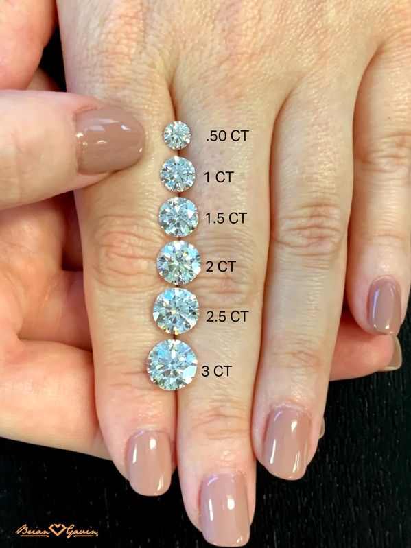 a woman's hand with three different sized diamonds on it and the measurements for each diamond