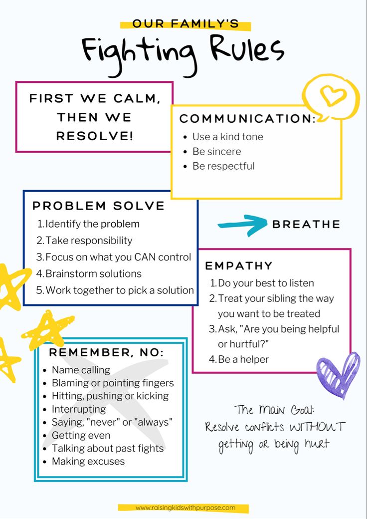 Sibling Conflict Resolution, Sibling Conflict Therapy Activities, Parenting Group Activities, Parenting Skills Therapy, Skills To Teach Your Kids, Ways To Connect With Your Kids, Sibling Conflict Resolution Activities, Parenting Skills Worksheets, Communication Skills For Kids