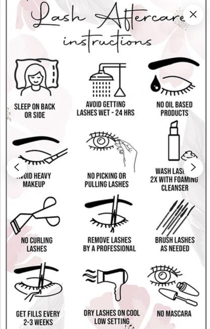 Lash Extensions Chart, Lash Tech Aesthetic Wallpaper, Eyelash Technician Room, Beginner Lash Tech Supplies, How To Start A Lash Business, Unique Lash Business Names, Lash Chart, Beginner Lash Tech Tips, Lash Extensions Aftercare