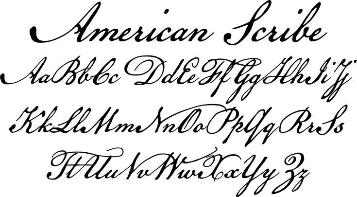 the upper and lower case of an old fashioned script