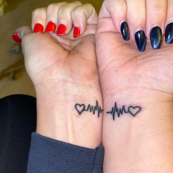 two women with matching tattoos on their wrists, one has a heartbeat and the other has a heart