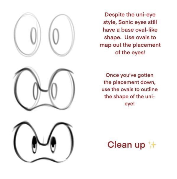 the instructions for how to draw an eye with different shapes and sizes, including eyes