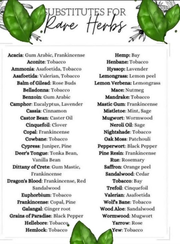 a list of the names and meaningss of herbs for use in crafts, cards or books