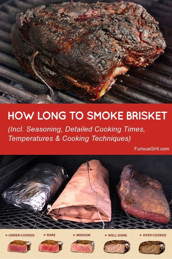 Smoker Recipes Brisket, Smoker Cooking Recipes, Smoked Beef Brisket Recipes, Brisket Recipes Smoked, How To Cook Brisket, Beef Brisket Recipes, Smoked Beef Brisket, Pellet Grill Recipes, Traeger Recipes