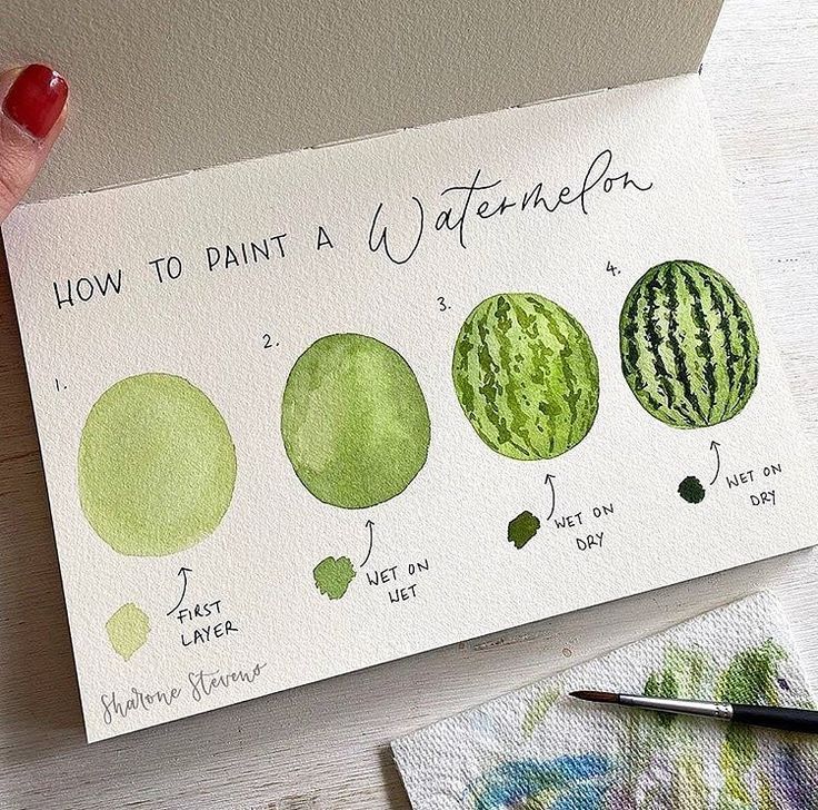 a hand holding a piece of paper that has watermelon on it and the words how to paint a watermelon