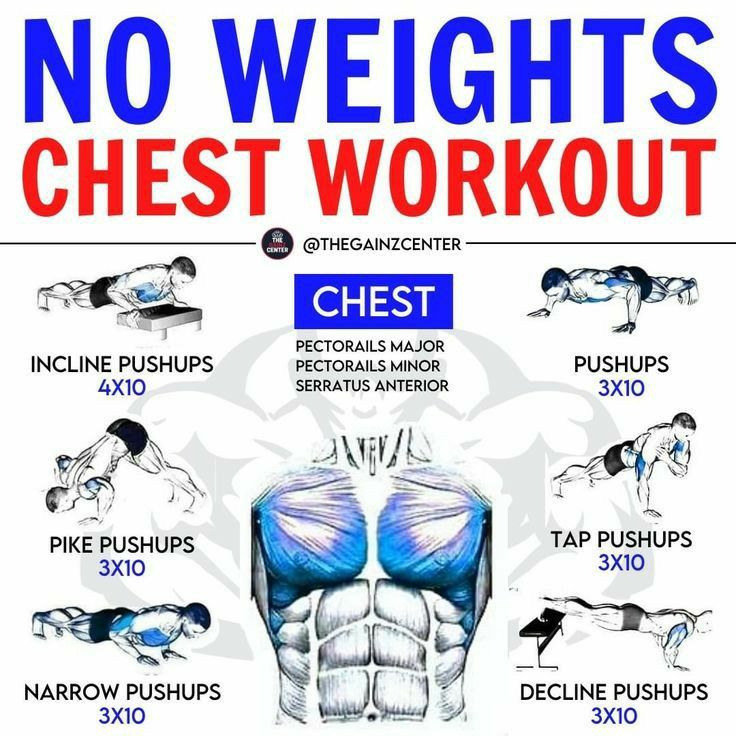 the chest workout chart shows how to do it and what you can do with it