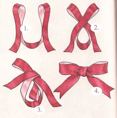 the instructions for how to make bows with ribbon and ribbons are shown in this drawing