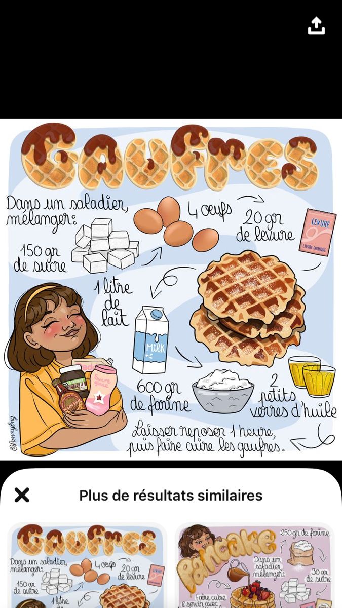 two pictures showing different types of waffles on the same page, one with chocolate and