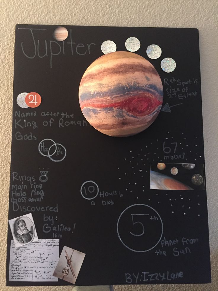 a black board with some pictures and magnets on it