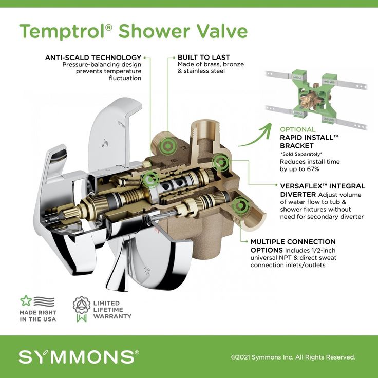 For more than 50 years, the Symmons Temptrol Pressure-Balancing Tub and Shower Valve has been the safe and reliable choice for pressure-balanced tub and shower valves. The legendary Temptrol pressure-balancing, anti-scald mixing valve is the heart of every Symmons tub and shower system. Each valve is constructed of solid brass, bronze, and stainless steel, and features an adjustable piston that instantly and continually balances the hot and cold water pressure as demand fluctuates in the plumbin Shower Fixtures, Tub And Shower, Plumbing System, Tub Spout, Tub Shower, Pipe Sizes, Bath Faucet, Iron Pipe, Shower Valve