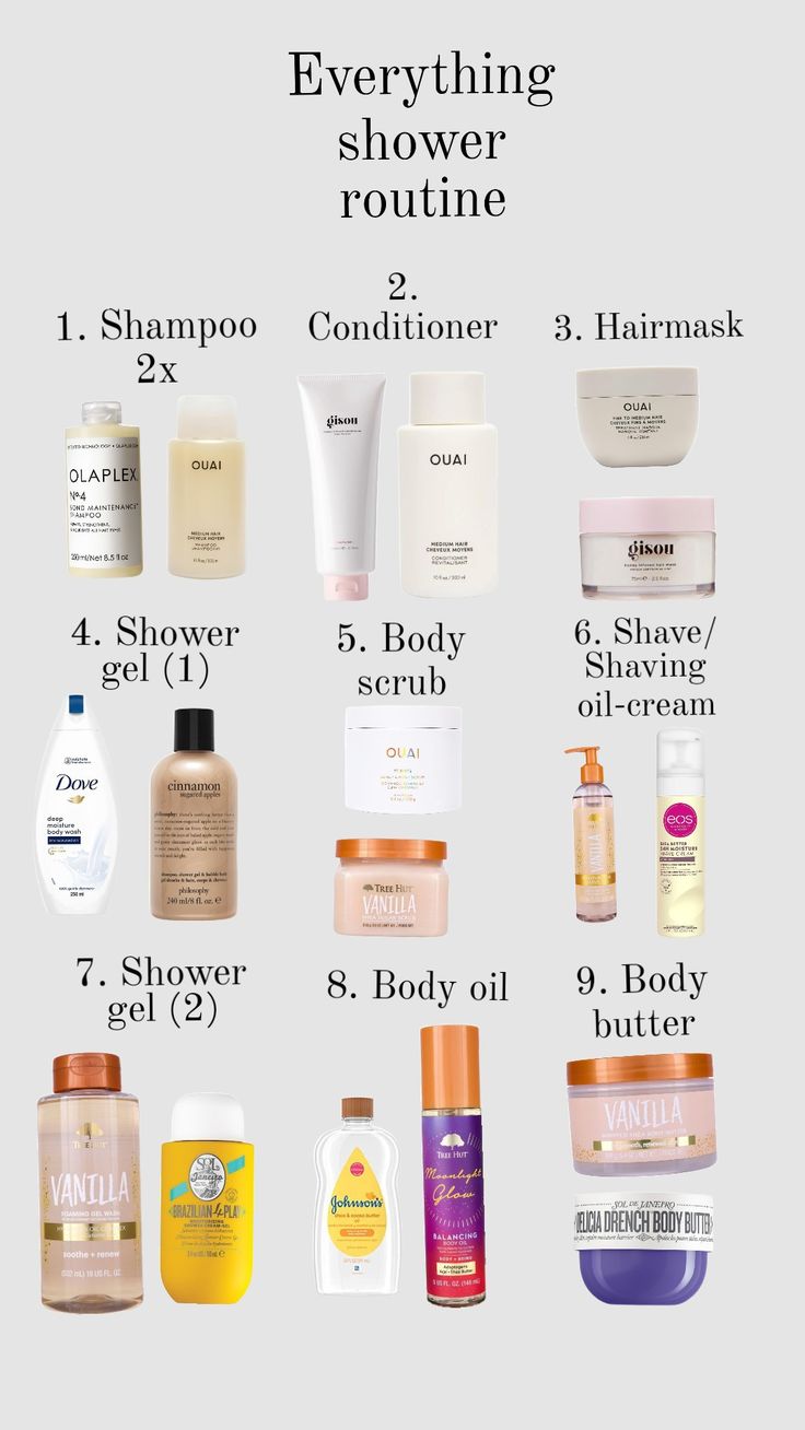 everything shower routine 🚿 #everythingshower #routine #ouai #olaplex #treehut #soldejaneiro #gisou Create A Shower Routine, Best Shower Routine Products, Shower Routine Ideas, The Everything Shower Routine, Step By Step Shower Routine, Truly Beauty Shower Routine, Sunday Shower Routine, Everything Shower Routine In Order, Affordable Shower Routine