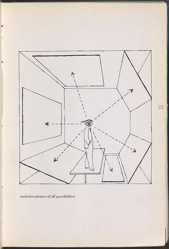 an open book with drawings on it and arrows pointing to the light at one end