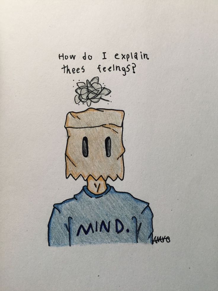 a drawing of a person wearing a hat with the words mind on it