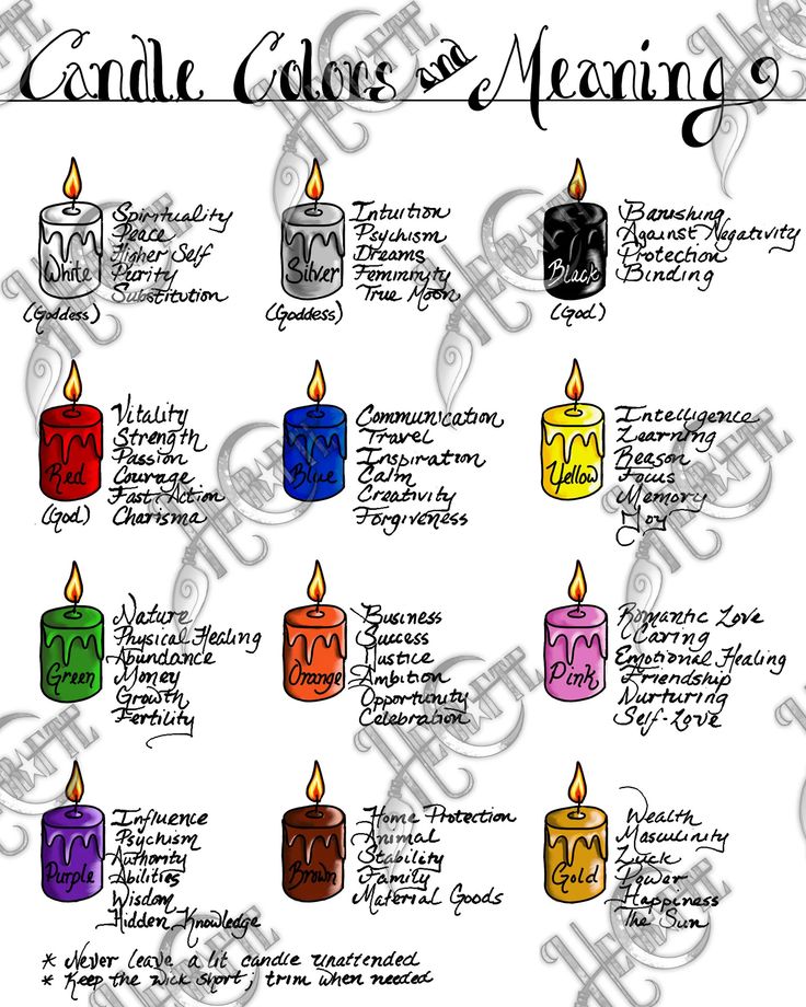 BOS Candle Colors and Meaning - Etsy Cyprus Candle Colors, Candle Color Meanings, Candle Meaning, Candle Magic Spells, Wiccan Magic, Grimoire Book, Wiccan Spell Book, Candle Magick, Witchcraft Spell Books