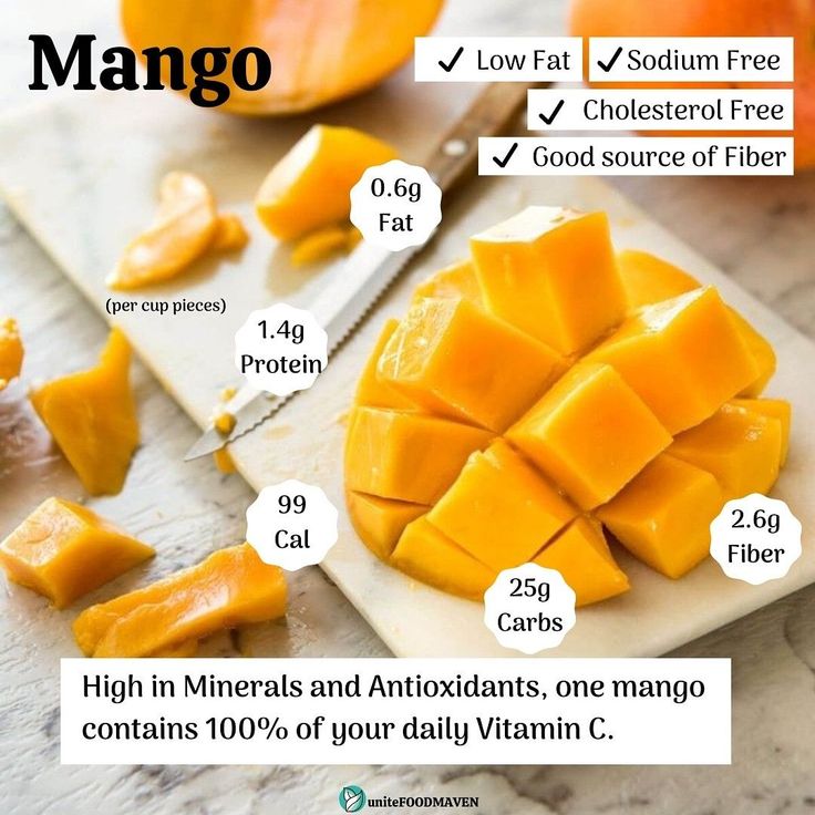 Mango Benefits, Fruit Cutting, Tropical Trees, Food Health Benefits, Fruit Benefits, Healthier Food, Mango Recipes, Late At Night, Health And Fitness Articles