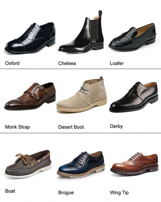 Mens Dress Shoes Guide, Shoes Guide, Mens Smart Casual Outfits, Shoes Outfit Fashion, Mens Trendy Outfits, Mens Casual Dress Outfits, Men Stylish Dress, Fashion Suits For Men, Mens Fashion Classy