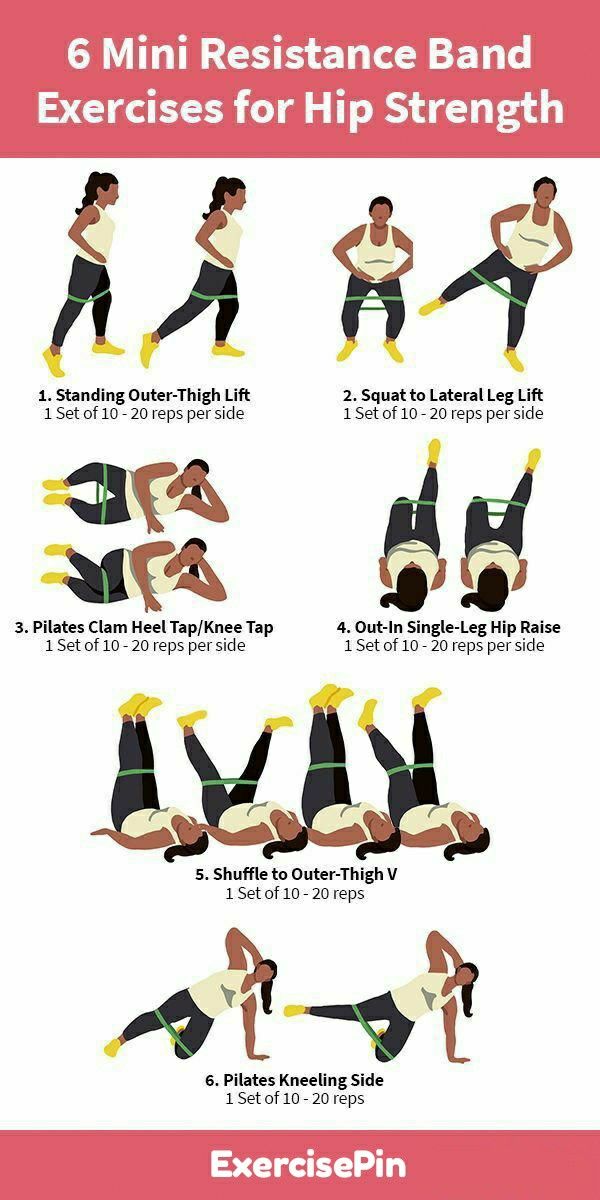 a poster showing how to do an exercise