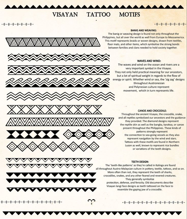 an old style tattoo pattern with black and white lines on the bottom half of it