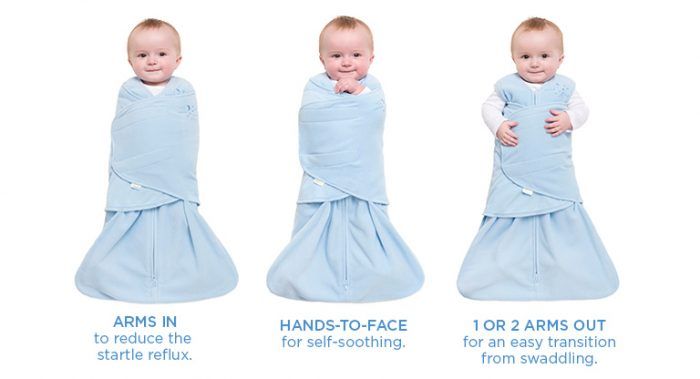 baby wrapped in blue blanket with instructions for how to wrap it around the neck and back