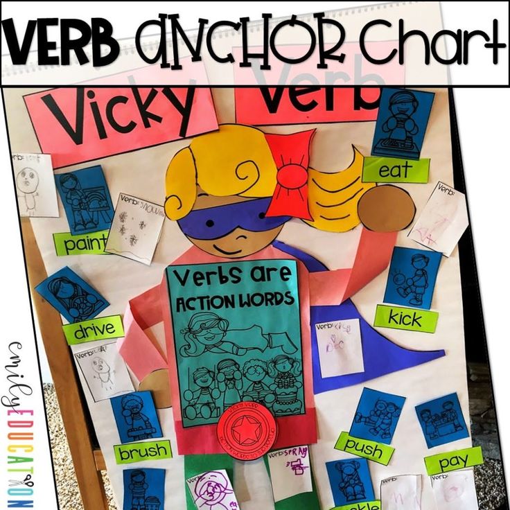 a poster with words and pictures on it that read verbb anchor chart, vicer's are actions