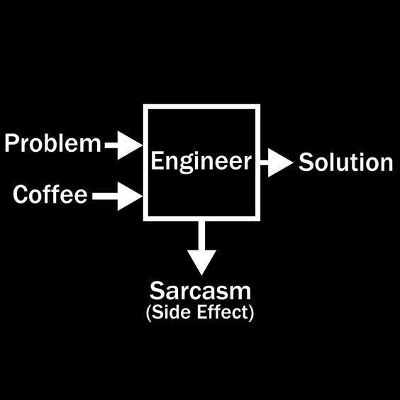 a diagram showing the stages of an engineering process