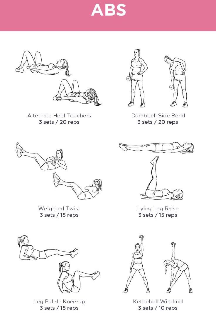 an exercise poster with instructions to do the abs