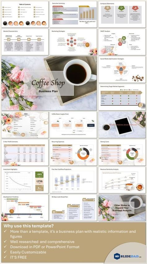 coffee shop powerpoint presentation template