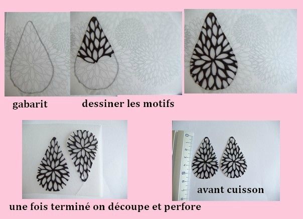 four pictures showing different shapes and sizes of flowers on white paper with text below them