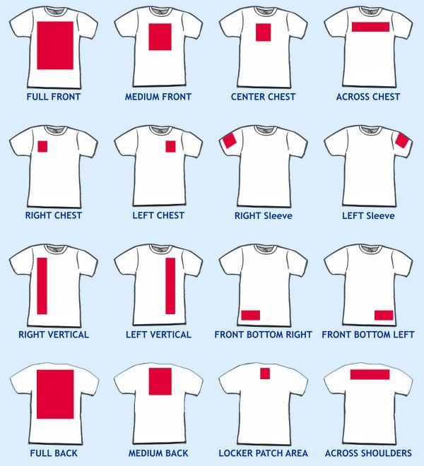 the different types of t - shirts for men and women