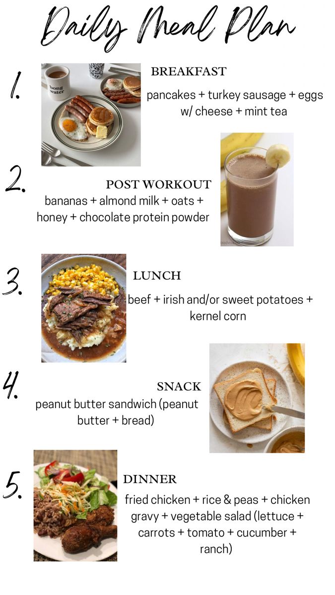 the meal plan is shown with pictures of different foods and drinks in each one place