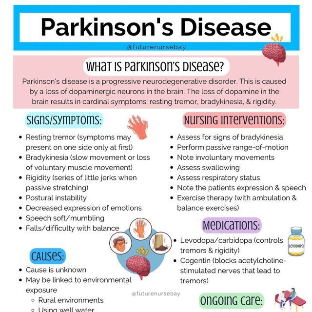 Disease Notes, Nursing School Studying Cheat Sheets, Parkinsons Awareness, Nurse Study, Notes Templates, Nursing School Essential, Nursing School Motivation, Nurse Study Notes, Basic Anatomy And Physiology