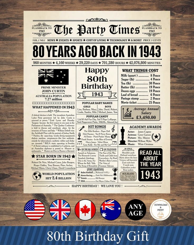 an old newspaper with the words 60th birthday gift on it