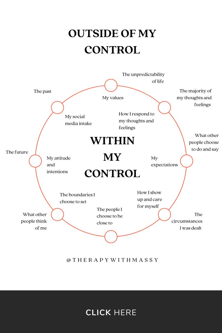 Self Control Quotes, How To Control Emotions, Control Quotes, Living Better, Emotional Awareness, Sore Throat, Self Acceptance, Mental And Emotional Health, Thoughts And Feelings