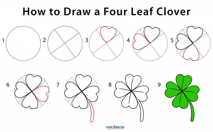 how to draw four leaf clover for st patrick's day with easy step by step instructions