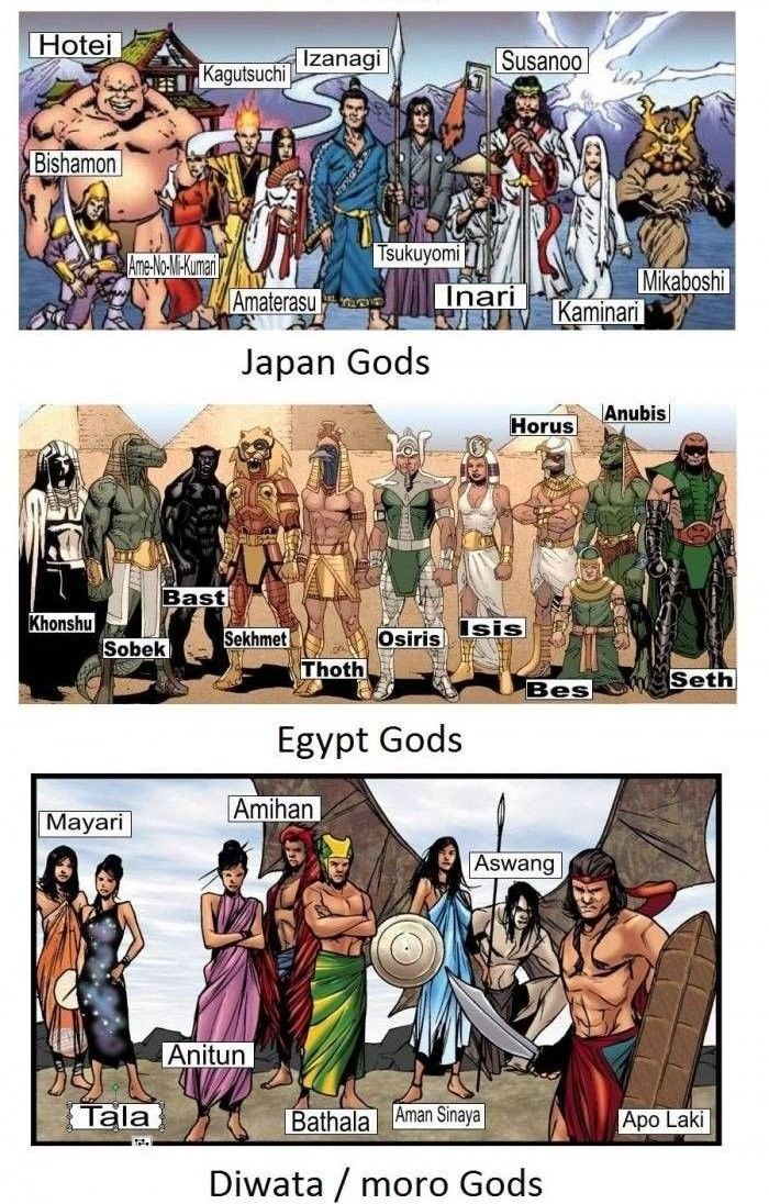 the different types of japanese gods