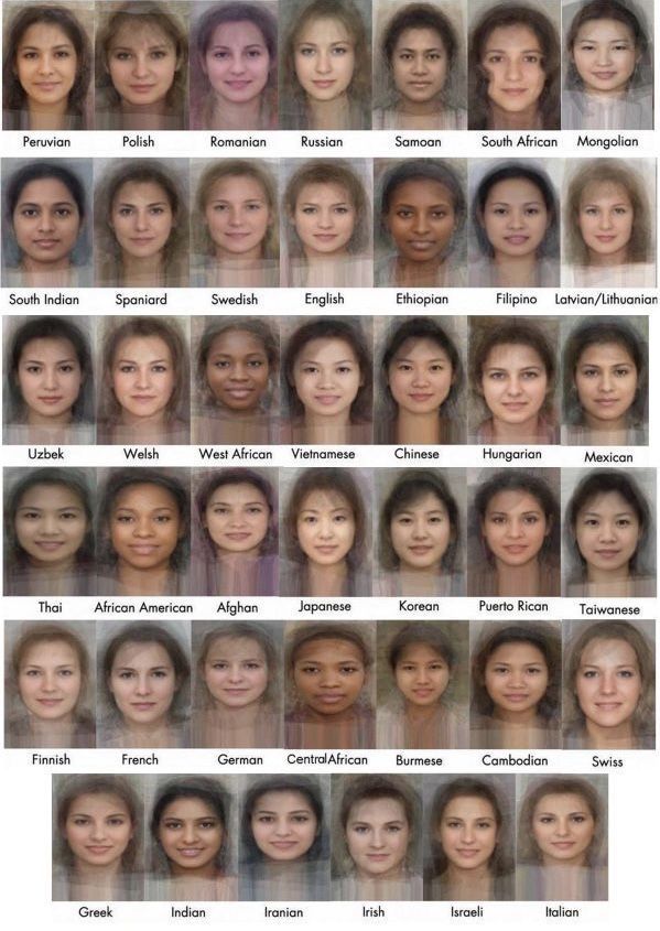 an image of different women's faces with different hair colors and facial expressions on them