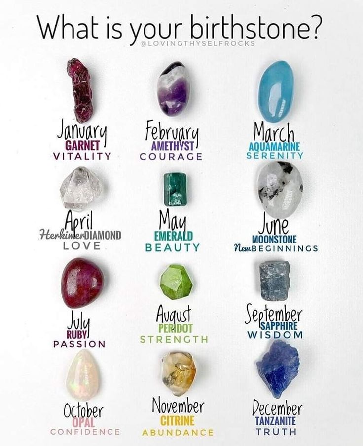 Energy Stones Crystal Healing, Birthstone Chart, Birth Stones Chart, Capricorn Art, Crystals For Manifestation, The Crystals, Horse Artwork, Crystal Energy, Witchy Stuff